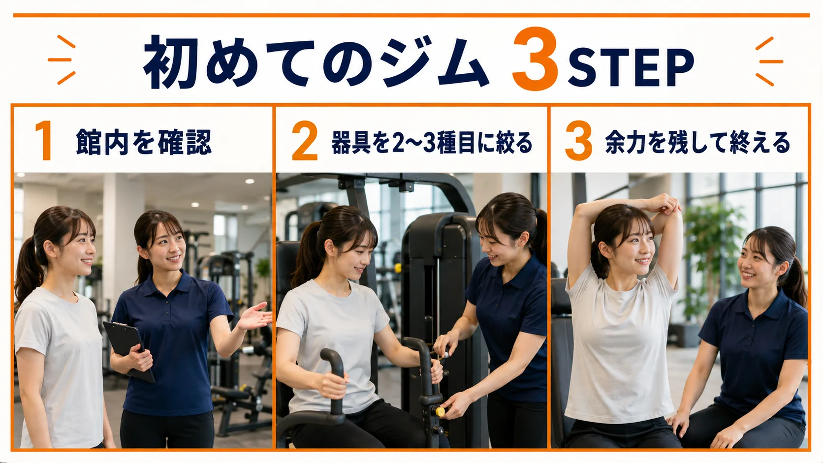 初めてのジム3ステップ。館内を確認し、器具を2〜3種目に絞り、余力を残して終える。