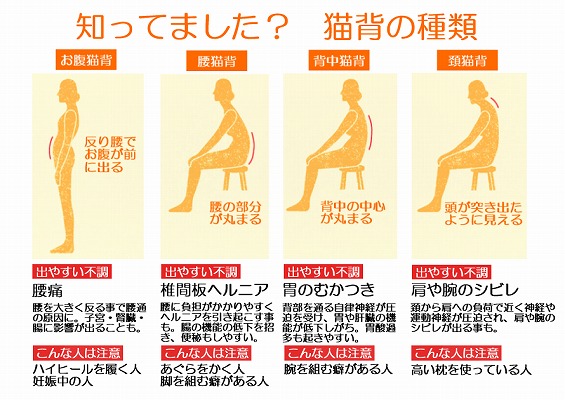 東十条駅から徒歩5分のパーソナルトレーニングに特化したスポーツジムのストレッチ&フィットネス24十条店のブログの画像